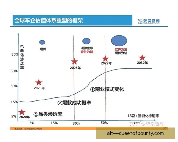 从世界杯夺冠路径出发解析冠军判定的关键逻辑与方法综合视角研究 从世界杯夺冠路径出发解析冠军判定的关键逻辑与方法综合视角研究