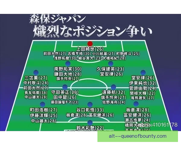 日本世界杯连克德国西班牙震撼世界足坛打破传统强队格局 日本世界杯连克德国西班牙震撼世界足坛打破传统强队格局
