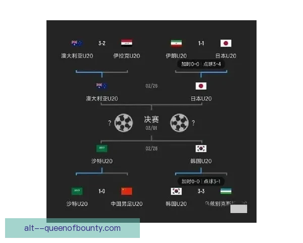 本周亚洲杯赛场伤停频发各队阵容调整成晋级形势最大看点