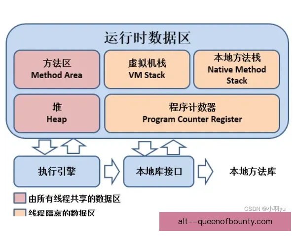 深入剖析欧协联赛程安排逻辑与竞赛格局演变奥秘背后机制全面解读 深入剖析欧协联赛程安排逻辑与竞赛格局演变奥秘背后机制全面解读